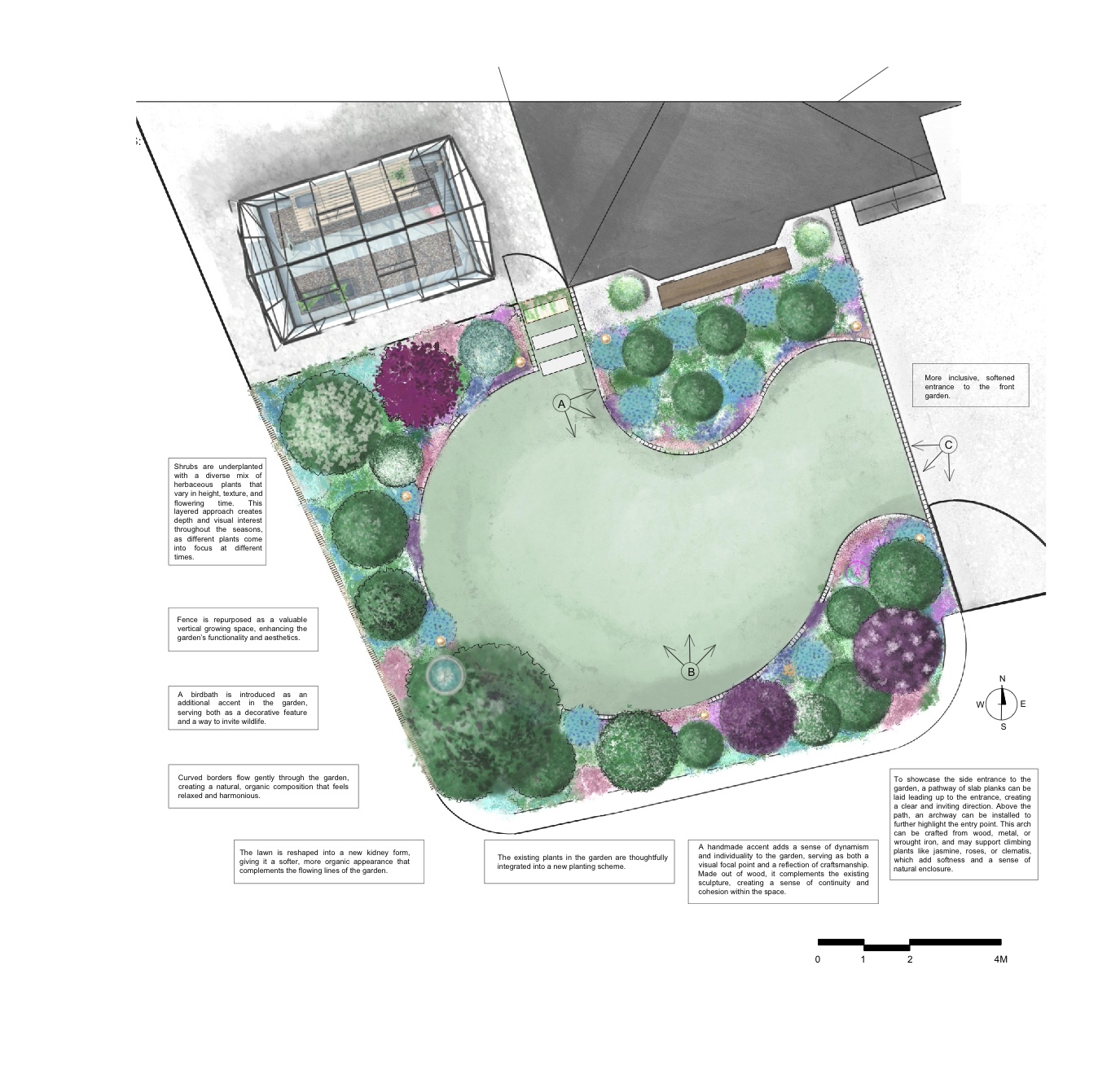 HOW TO DESIGN A GARDEN FOR YOUR NEW HOME. SMALL GARDEN IDEAS.